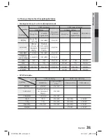 Preview for 109 page of Samsung HT-D6759W User Manual