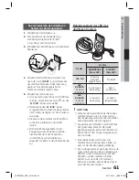 Preview for 139 page of Samsung HT-D6759W User Manual