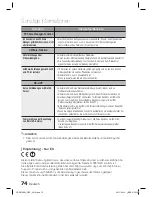 Preview for 152 page of Samsung HT-D6759W User Manual