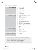 Preview for 162 page of Samsung HT-D6759W User Manual