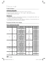 Preview for 166 page of Samsung HT-D6759W User Manual