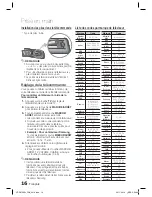 Preview for 172 page of Samsung HT-D6759W User Manual