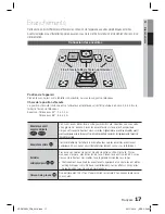 Preview for 173 page of Samsung HT-D6759W User Manual