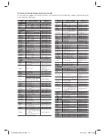 Preview for 233 page of Samsung HT-D6759W User Manual