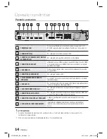 Preview for 248 page of Samsung HT-D6759W User Manual