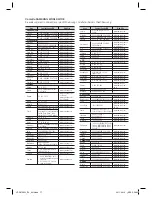 Preview for 311 page of Samsung HT-D6759W User Manual