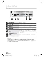 Preview for 14 page of Samsung HT-D7100 User Manual