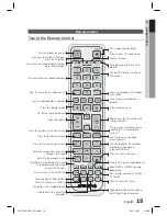 Preview for 15 page of Samsung HT-D7100 User Manual