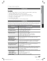 Preview for 67 page of Samsung HT-D7100 User Manual