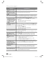 Preview for 68 page of Samsung HT-D7100 User Manual