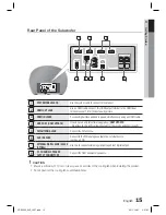 Предварительный просмотр 15 страницы Samsung HT-D7200 User Manual