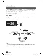 Предварительный просмотр 26 страницы Samsung HT-D7200 User Manual