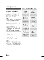 Preview for 8 page of Samsung HT-D7500W User Manual