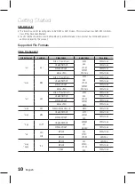 Preview for 10 page of Samsung HT-D7500W User Manual