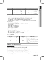 Preview for 11 page of Samsung HT-D7500W User Manual