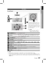 Preview for 13 page of Samsung HT-D7500W User Manual