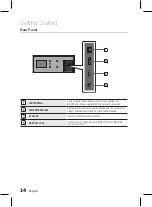 Preview for 14 page of Samsung HT-D7500W User Manual