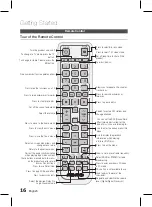 Preview for 16 page of Samsung HT-D7500W User Manual