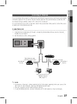 Preview for 27 page of Samsung HT-D7500W User Manual