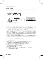 Preview for 28 page of Samsung HT-D7500W User Manual