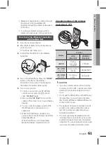 Preview for 61 page of Samsung HT-D7500W User Manual