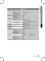 Preview for 75 page of Samsung HT-D7500W User Manual