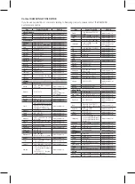 Preview for 84 page of Samsung HT-D7500W User Manual