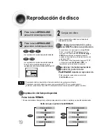 Preview for 21 page of Samsung HT-DB120 Manual De Instrucciones