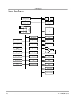 Preview for 5 page of Samsung HT-DB120 Service Manual