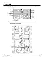 Preview for 8 page of Samsung HT-DB120 Service Manual