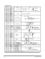 Preview for 9 page of Samsung HT-DB120 Service Manual