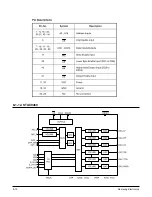 Preview for 15 page of Samsung HT-DB120 Service Manual