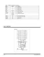 Preview for 21 page of Samsung HT-DB120 Service Manual