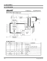 Preview for 27 page of Samsung HT-DB120 Service Manual