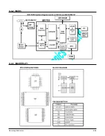 Preview for 28 page of Samsung HT-DB120 Service Manual