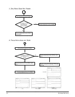 Preview for 40 page of Samsung HT-DB120 Service Manual