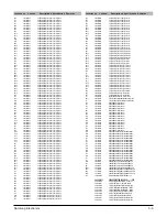 Preview for 52 page of Samsung HT-DB120 Service Manual