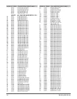 Preview for 53 page of Samsung HT-DB120 Service Manual