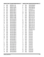 Preview for 54 page of Samsung HT-DB120 Service Manual