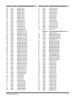 Preview for 56 page of Samsung HT-DB120 Service Manual