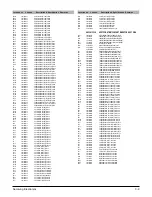 Preview for 58 page of Samsung HT-DB120 Service Manual