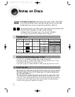 Предварительный просмотр 6 страницы Samsung HT-DB1350 Instruction Manual