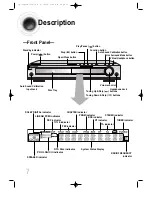 Предварительный просмотр 8 страницы Samsung HT-DB1350 Instruction Manual