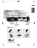 Предварительный просмотр 9 страницы Samsung HT-DB1350 Instruction Manual