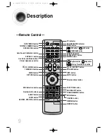 Предварительный просмотр 10 страницы Samsung HT-DB1350 Instruction Manual