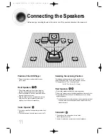 Предварительный просмотр 12 страницы Samsung HT-DB1350 Instruction Manual