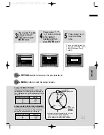 Предварительный просмотр 45 страницы Samsung HT-DB1350 Instruction Manual