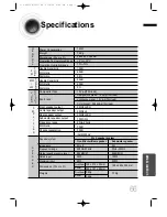 Предварительный просмотр 67 страницы Samsung HT-DB1350 Instruction Manual