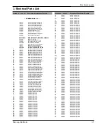 Preview for 12 page of Samsung HT-DB1350 Service Manual