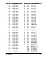 Preview for 14 page of Samsung HT-DB1350 Service Manual